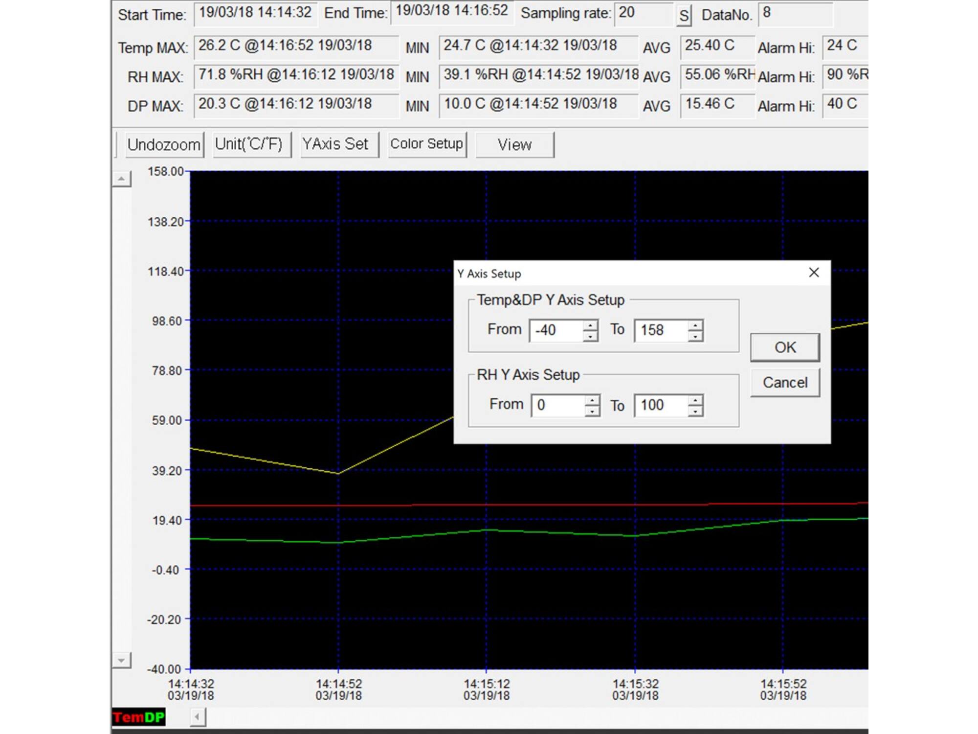Laserliner ClimaData Box