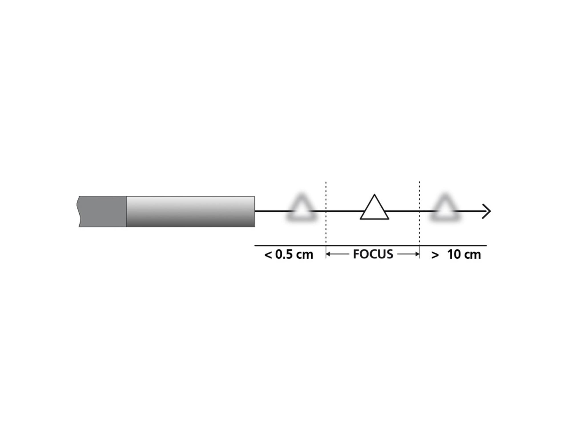 Laserliner InspectorCamera 3D Micro module (3,9 mm; 1 m) in case