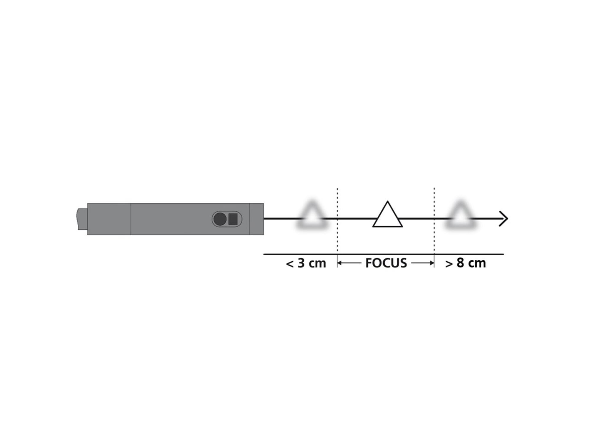 Laserliner HD DuoCamera 7,9 mm (3 m)