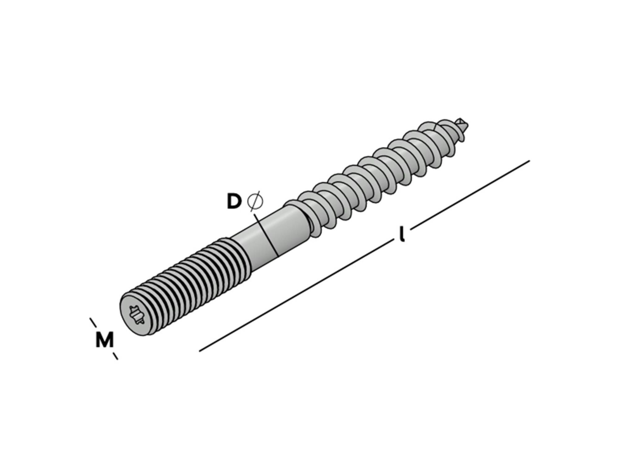 GB Stokeind verzinkt M5X50