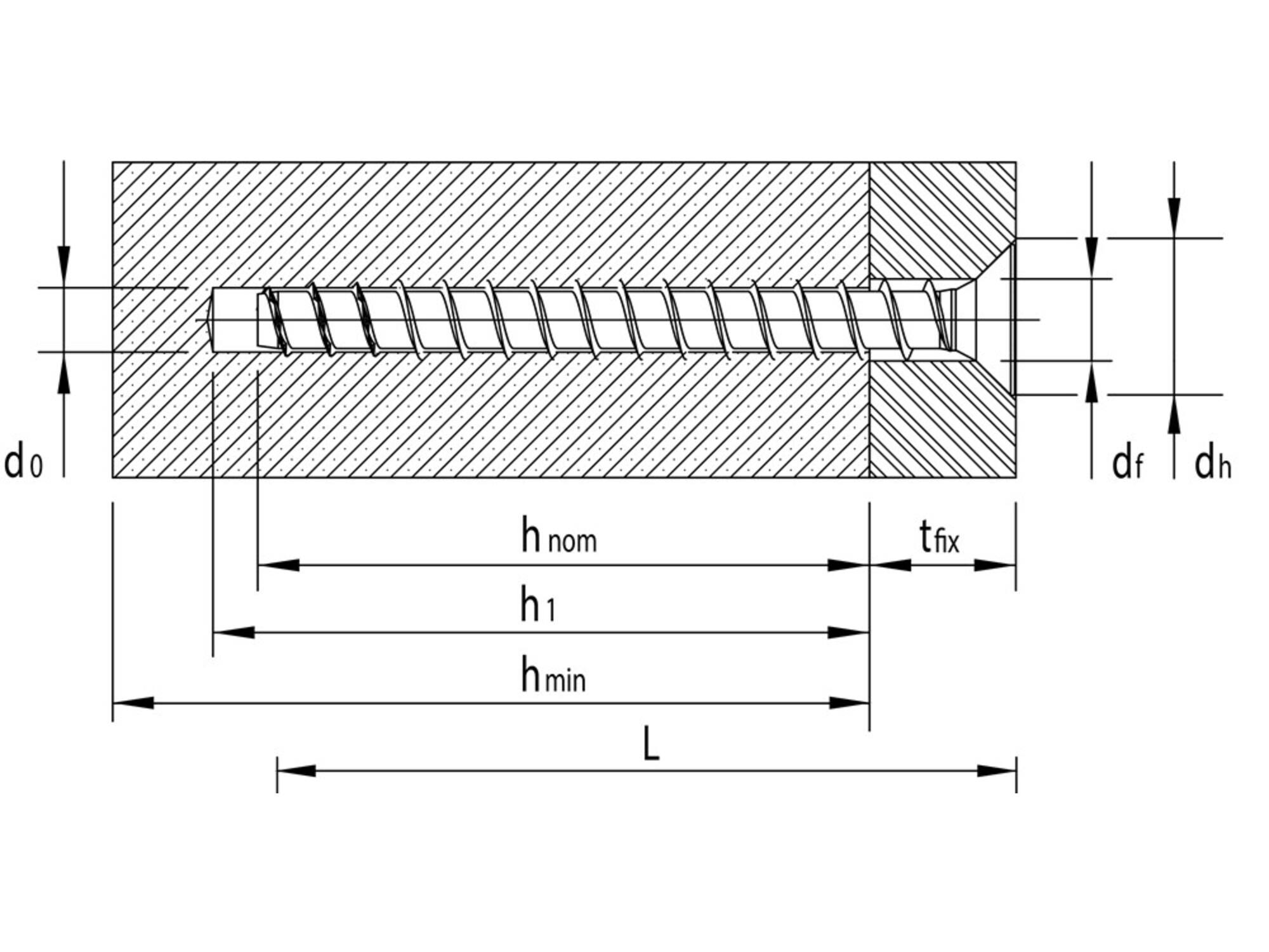 Heco Mult-monti anker platkop MMS-PLUS F 7,5X80 50st