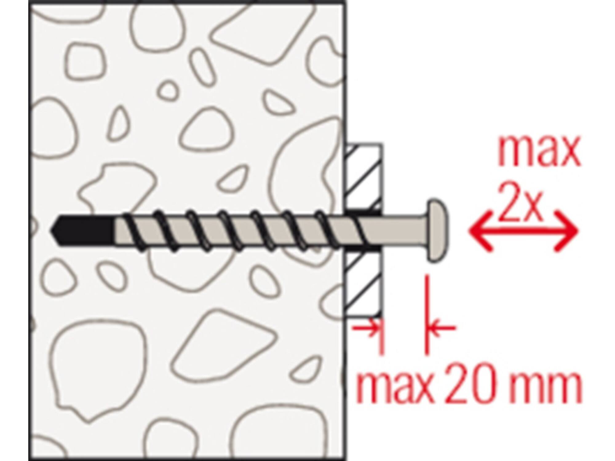 Fischer Betonschroef bolkop FBS II 6X40MM/T30 100st