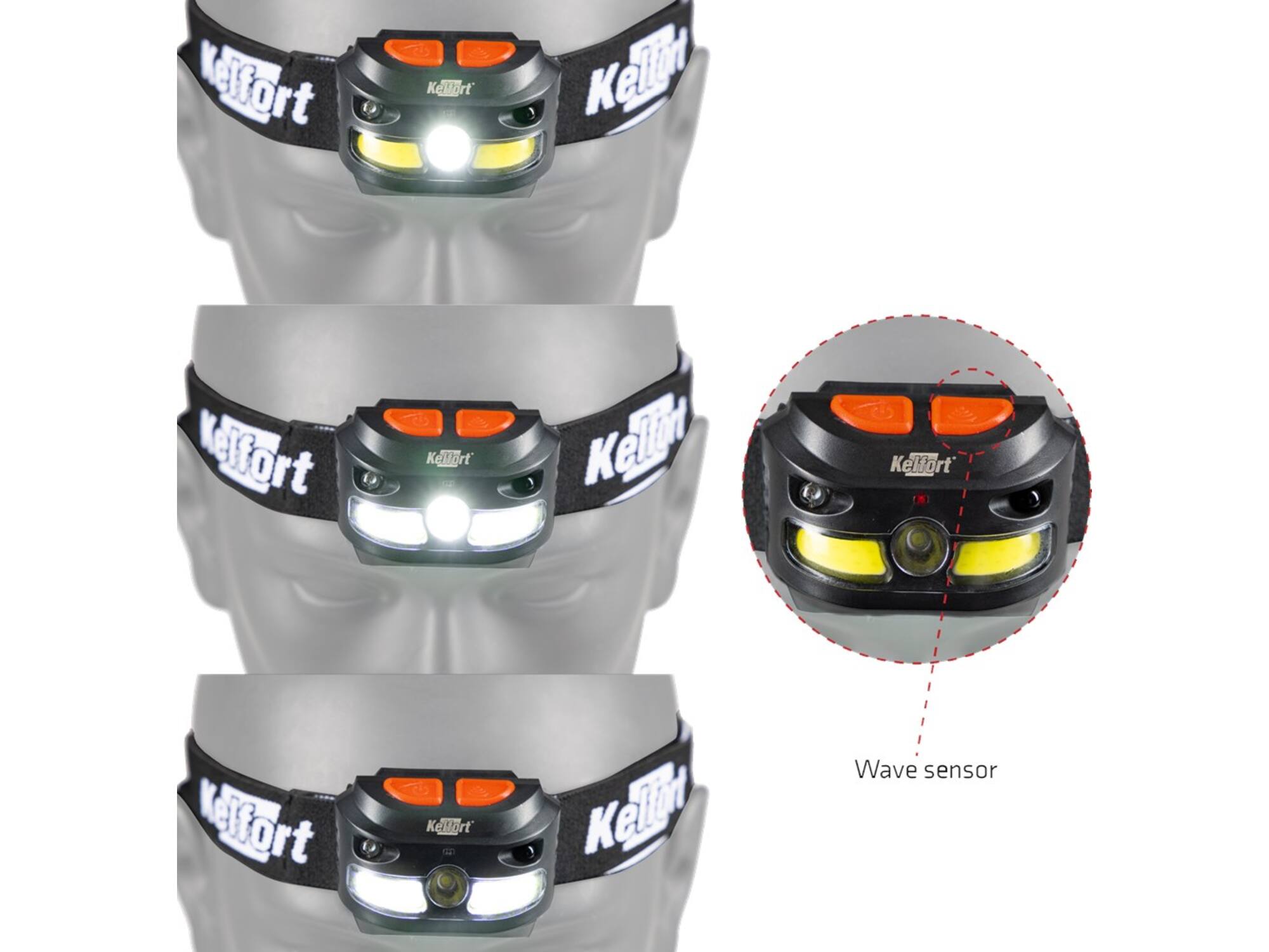 Kelfort Hoofdlamp LED oplaadbaar IP54 250LM/5W
