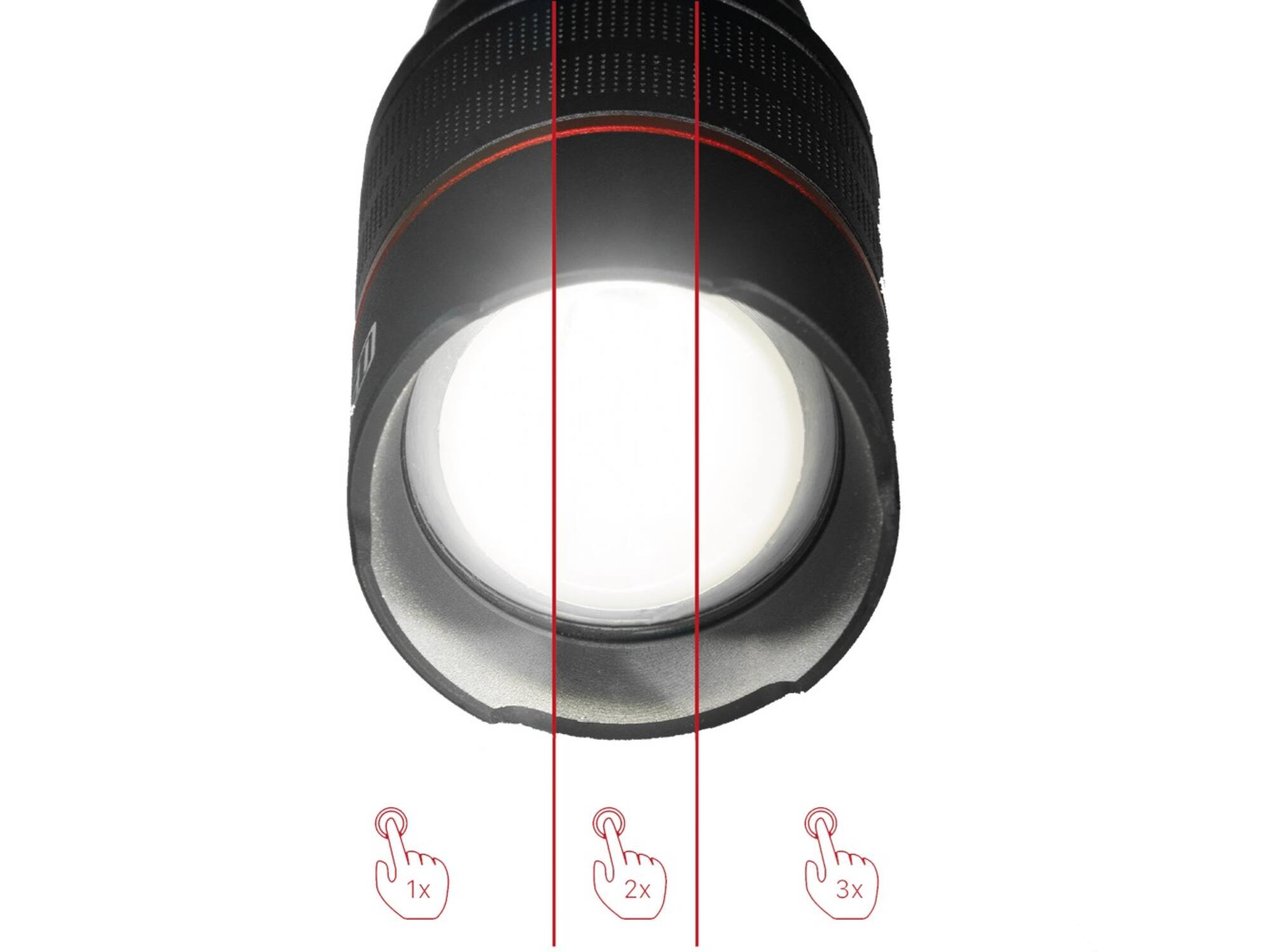 Kelfort Zaklamp LED oplaadbaar IP67 1500LM/15W
