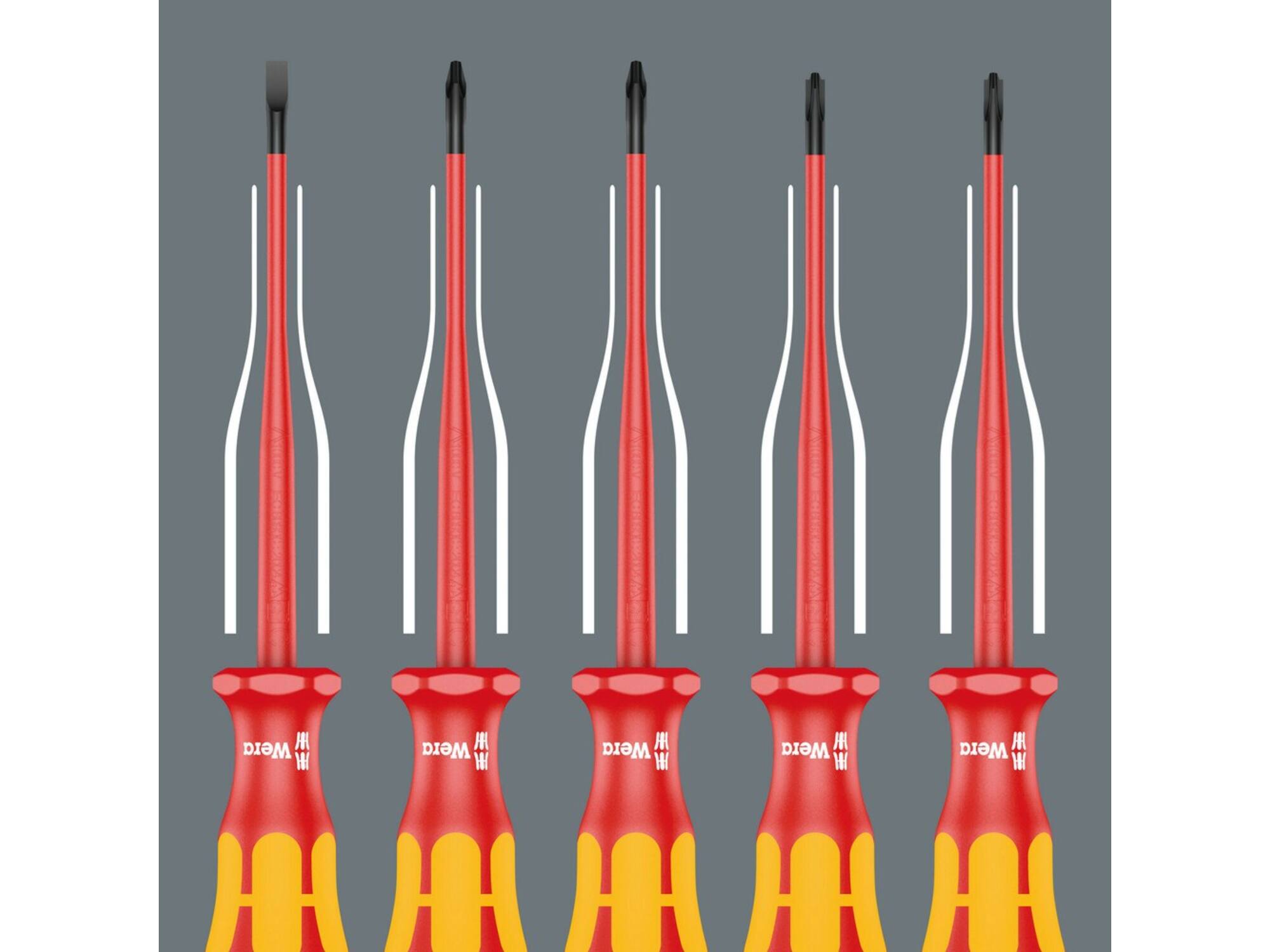 WERA Schroevendraaierset 160ISS/7 VDE 7-DELIG