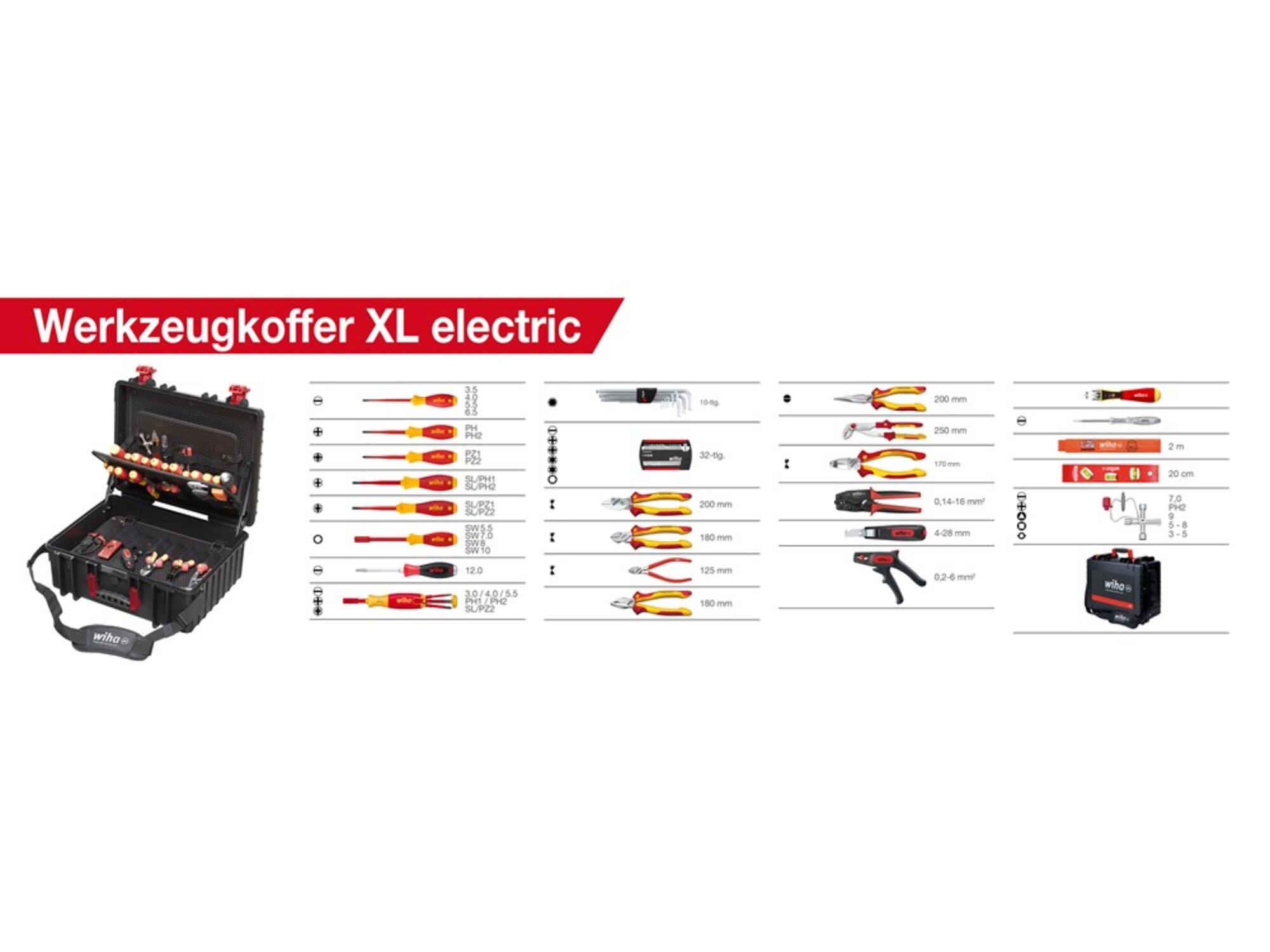 Wiha Gereedschapskoffer gevuld Elektriker COMPETENCE XL 81-delig