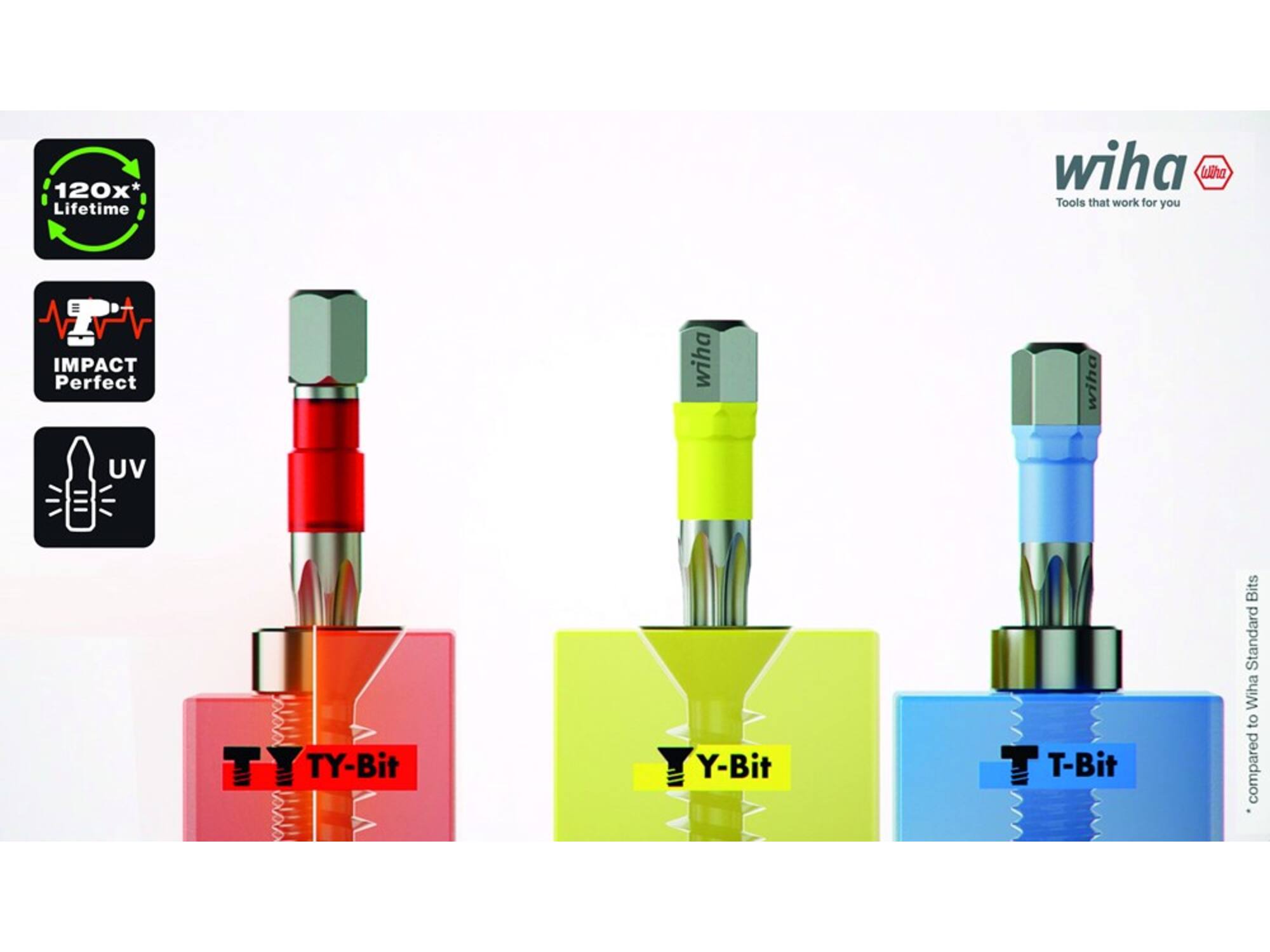 WIHA Bit torx TY 49 MM T20 5X