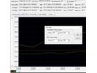 Laserliner ClimaData Box