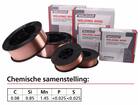 Laskar Mig-Lasdraad 15 kg IT-SG2 0.8MM 0.8 MM