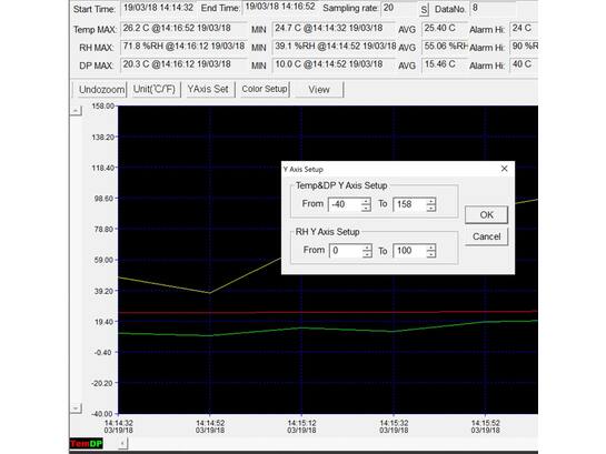Laserliner ClimaData Box