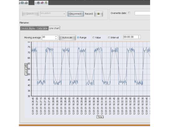 Laserliner SoundTest-Master