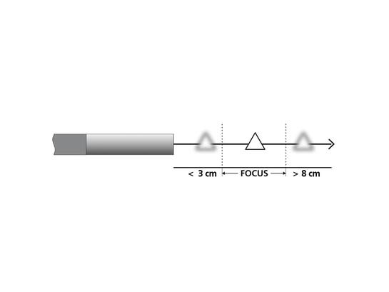 Laserliner HD 3DM-Controller Camera (6mm, 1m)