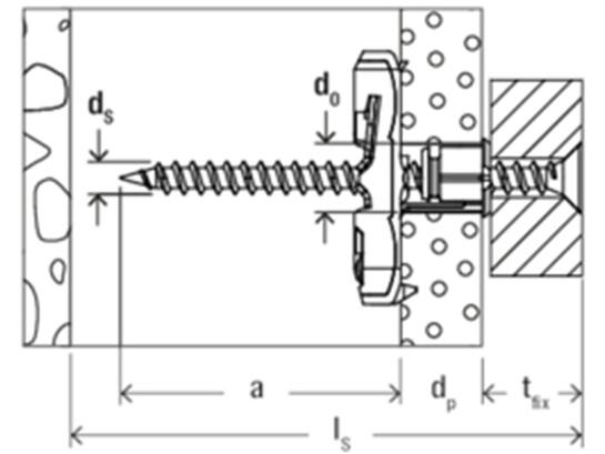 Fischer Hollewandplug DUOTEC 12MM 10st