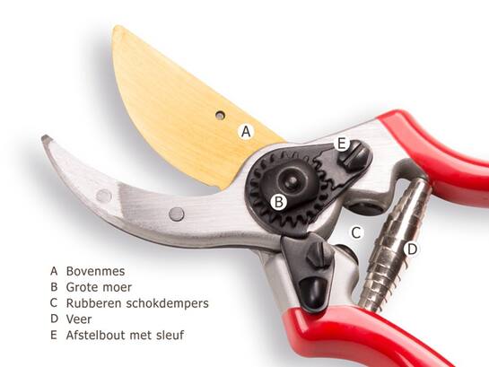 TITAN Snoeischaar BLAD MET TITANIUM COATING