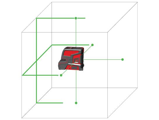 LEVELFIX Lijn-puntlaser groen CPL206G