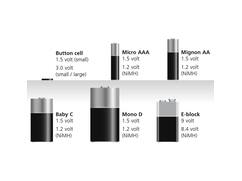 Laserliner PowerCheck