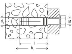 Messingplug