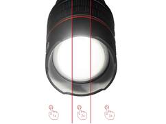 Kelfort Zaklamp LED oplaadbaar IP67 1500LM/15W