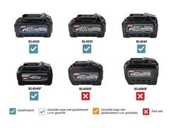 MAKITA Bouwradio in doos MR007GZ 18V-40V